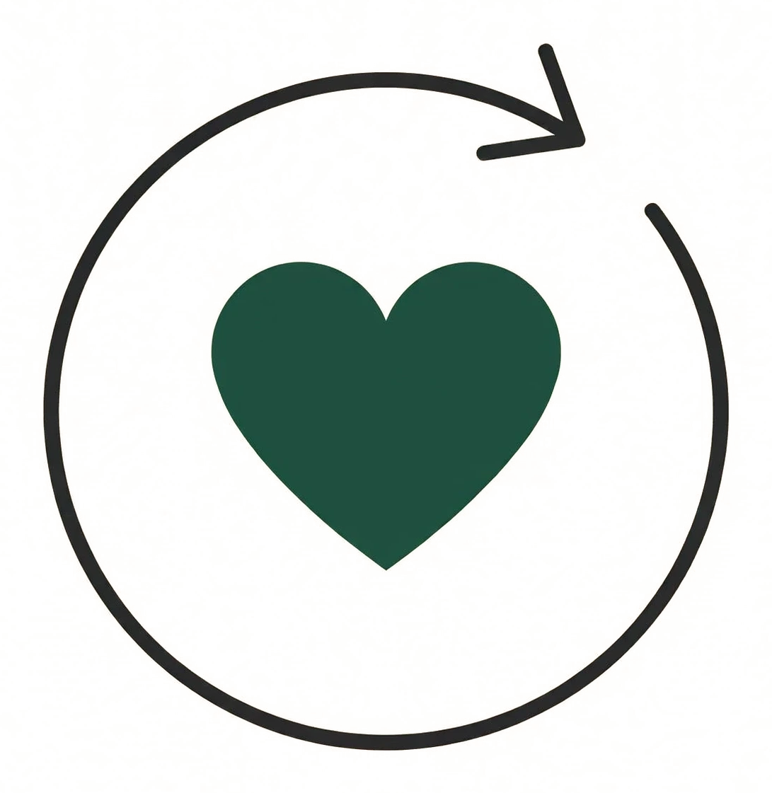 Illustration of a circular arrow around a heart, customers coming back
